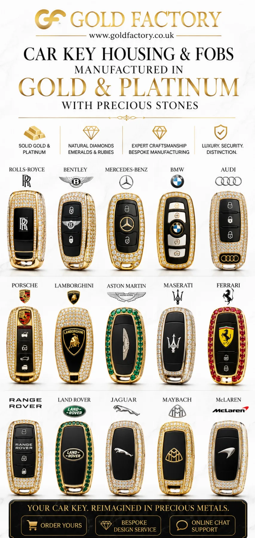 Car key housings and fobs manufactured in gold and platinum with precious stones by Gold Factory
