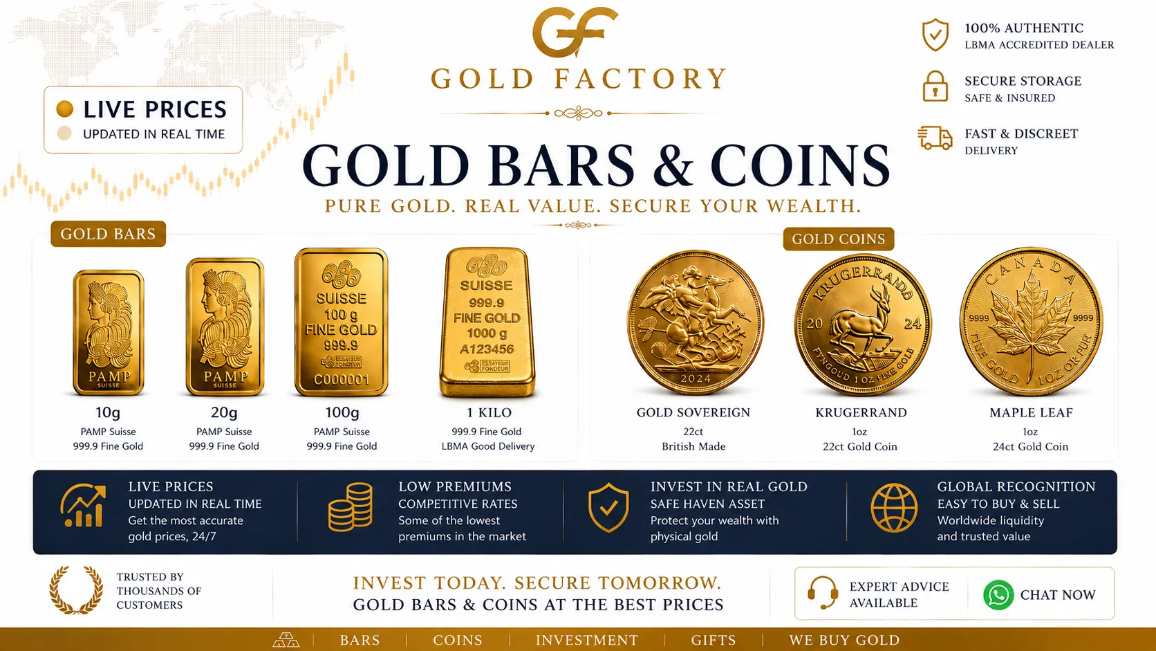 Gold bars and coins from Gold Factory, PAMP Suisse fine gold bars with Sovereign, Krugerrand and Maple Leaf coins