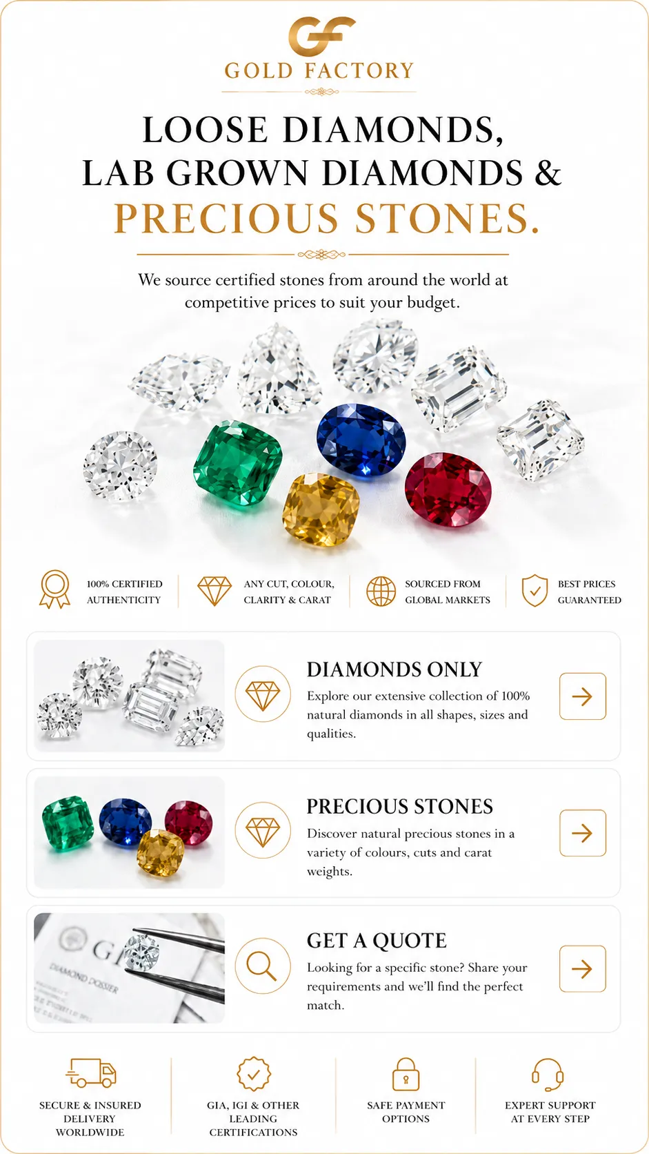 Gemstone guide from Gold Factory